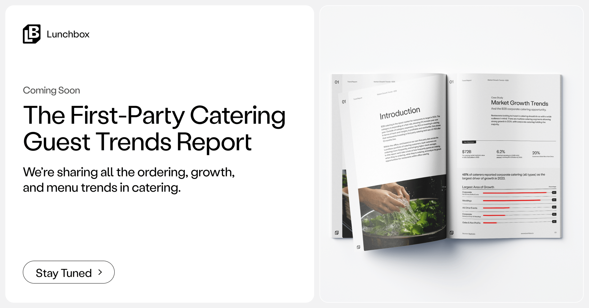 First-Party Catering Guest Trends Report